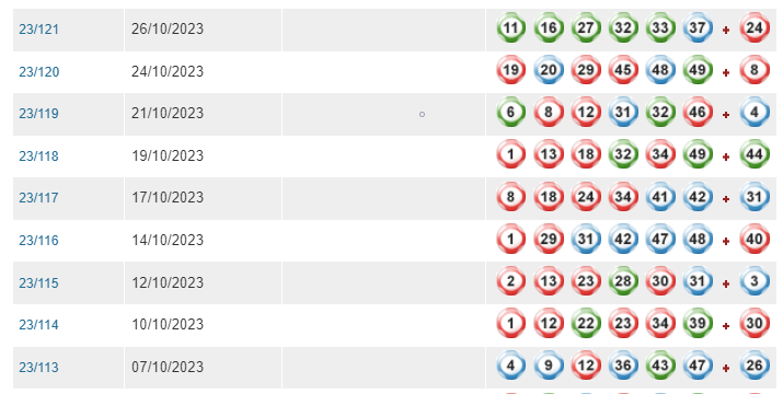 新澳门最快开奖结果开奖网站下载,专业数据解释设想_CYW29.957轻量版