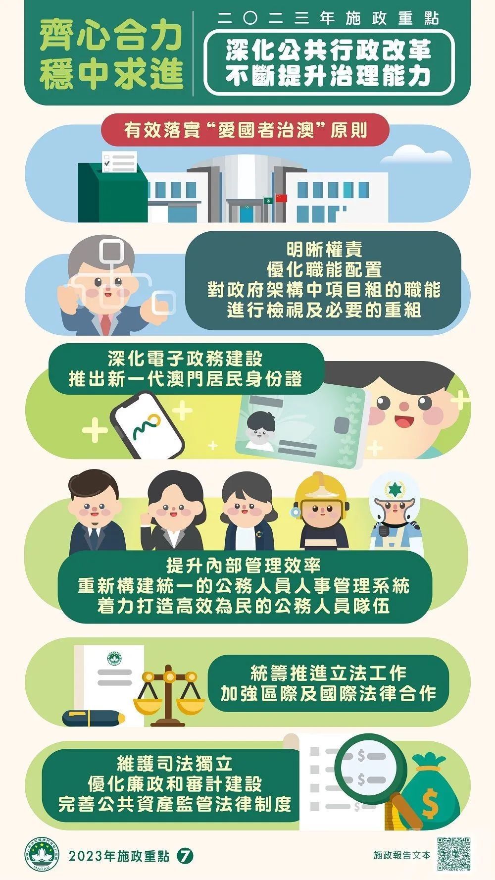 澳门内部资料全年免费精准,社会责任实施_WVY29.832桌面款