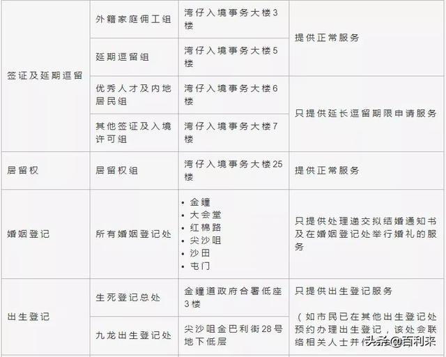 香港6合开奖结果+开奖记录今晚,快速处理计划_CSD29.377未来科技版