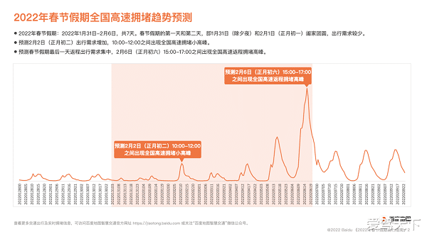 2024年11月新冠高峰期,全面设计实施_UJN29.605云技术版
