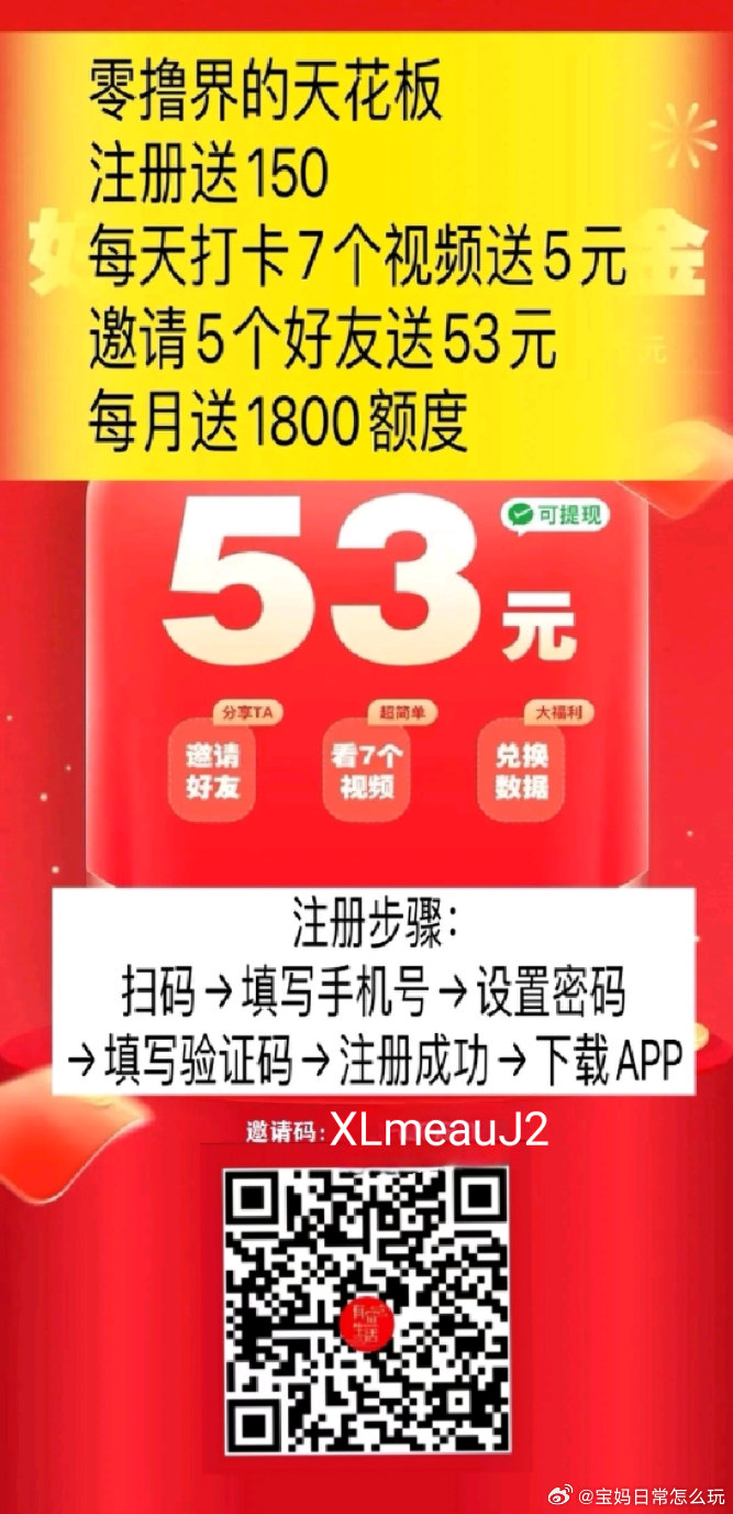 探秘宝藏小巷,揭秘最新免流秘籍与教程分享
