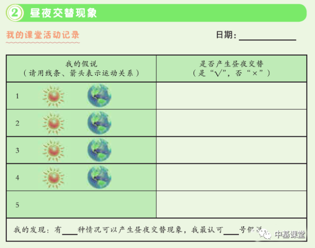 最新小学科学教学设计探讨与解析