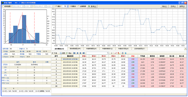 三维预测最新精准版,爱的奇妙旅程探索