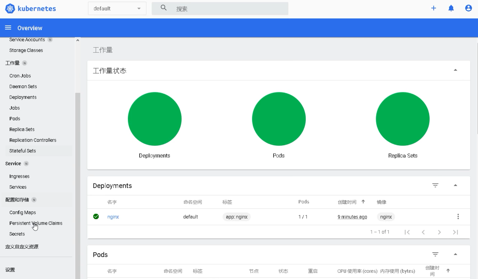 Kubernetes(K8s)最新版本,时代技术巨擘的新里程碑
