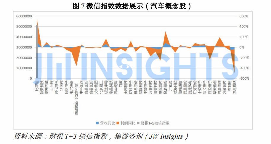 掌握微股投资的最新动态,步骤指南助你洞悉市场趋势