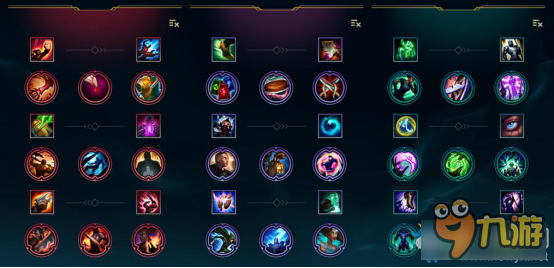 最新LOL天赋加点攻略，掌握核心策略，轻松上分提升实力！