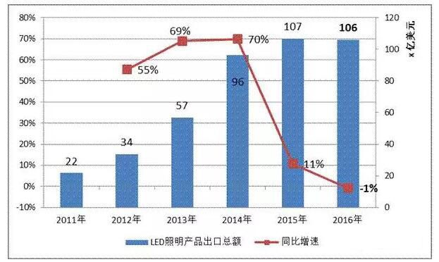 最新照明趋势，巷弄深处的独特光芒探索