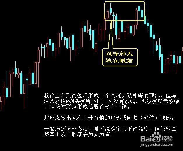 股票K线图解深度解析与探讨，如何解读股票K线图趋势？