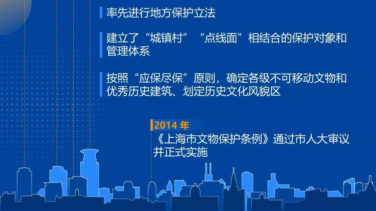 最新文物保护条例，守护历史遗产，照亮文明传承之路