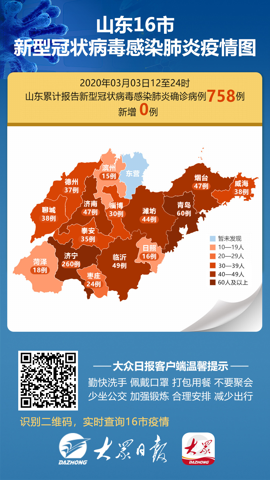 山东最新疫情动态更新，实时掌握疫情动态变化