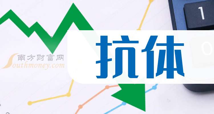 抗体上市公司，小巷中的隐秘宝藏，探寻生物科技领域的明珠