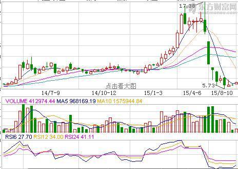 轻纺城股票行情下的心灵探索，自然宁静与内心平和的追寻
