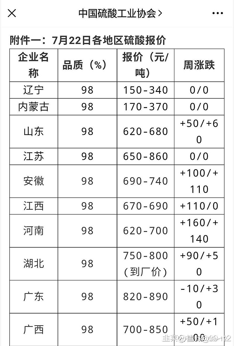硫精矿行情，科技引领新时代，硫精矿市场展望未来