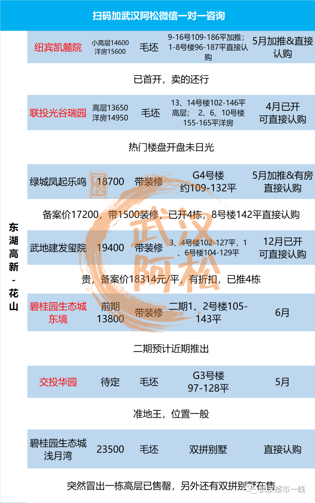 第287页