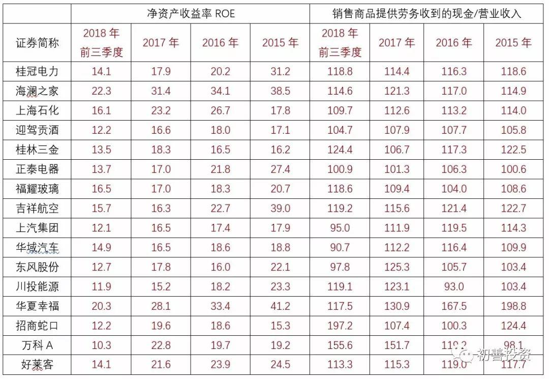 华域汽车股票分红详解，步骤指南与操作建议