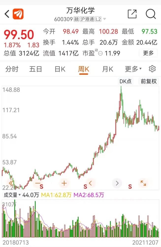 孙惠刚最新持股情况深度解析与观察报告