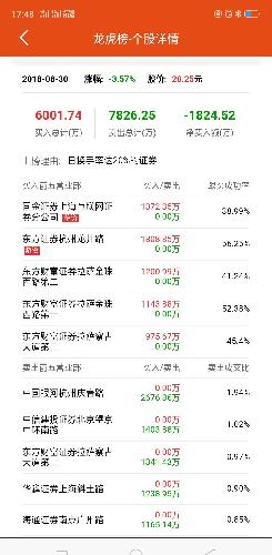 安徽长城军工最新进展与动态更新