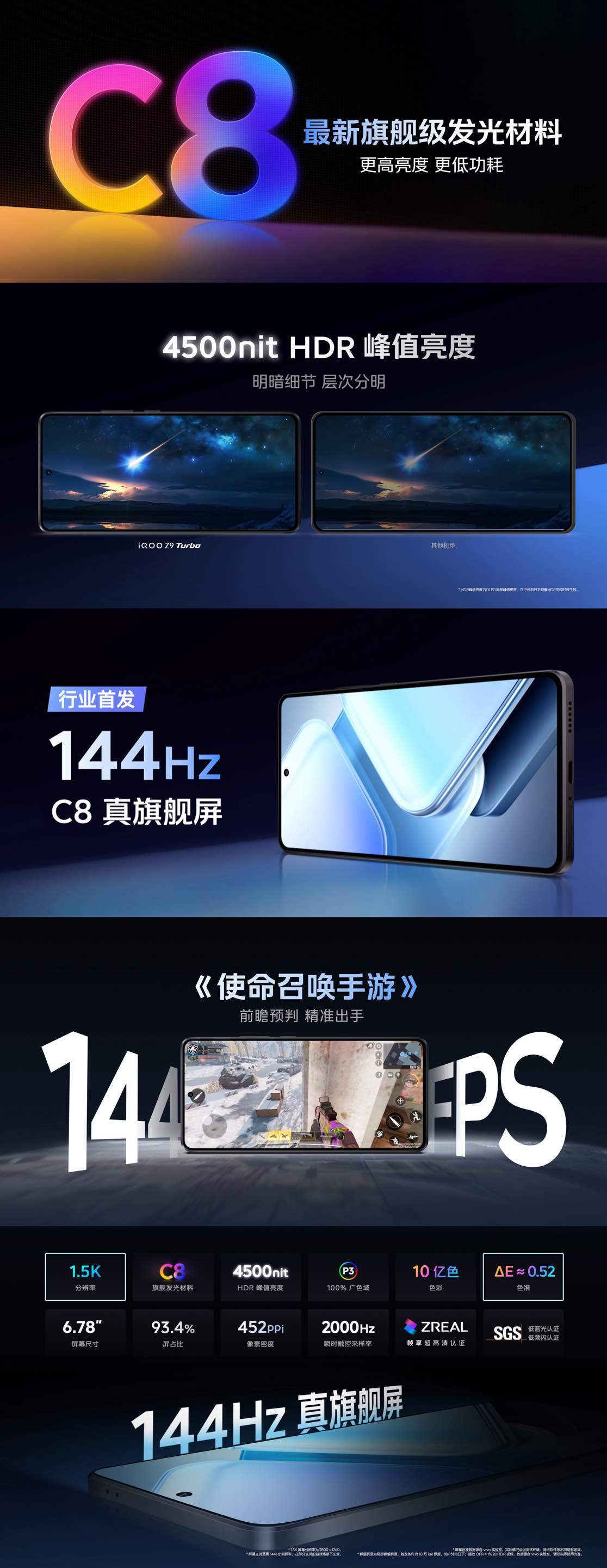 高帧率机型新品速递,高帧率机型新品速递📱领跑未来战场，你准备好了吗？