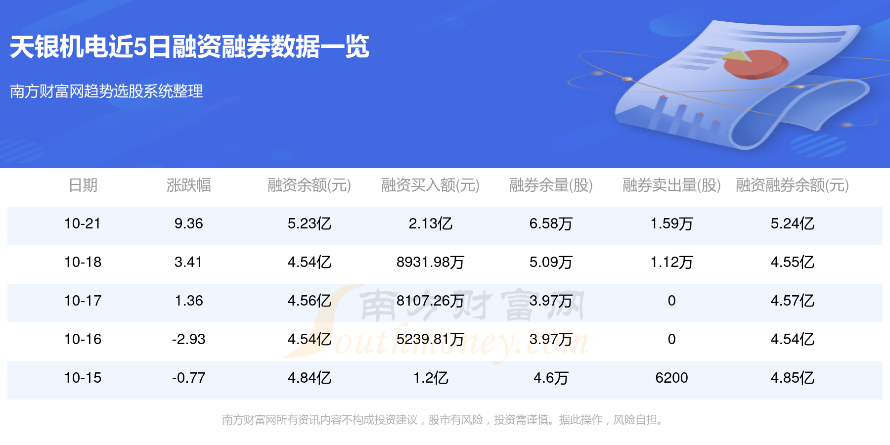 天银机电最新资讯，技术与市场的融合盛会