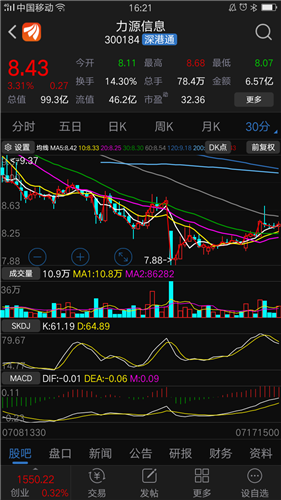 力源信息股票行情，时代脉搏与市场焦点的交汇点