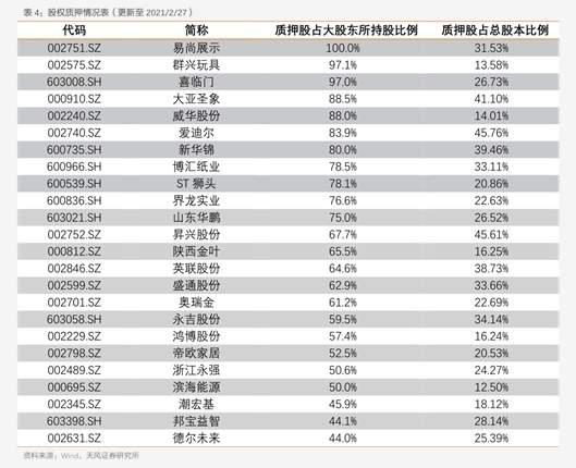 百雀羚股票解析，国货美妆巨头的股市表现！