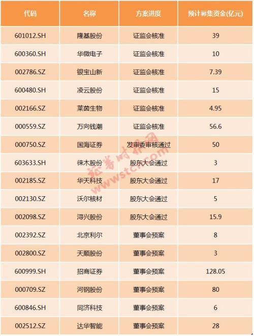 金风科技股票历史行情回顾，科技巨头引领未来风潮的股价走势分析
