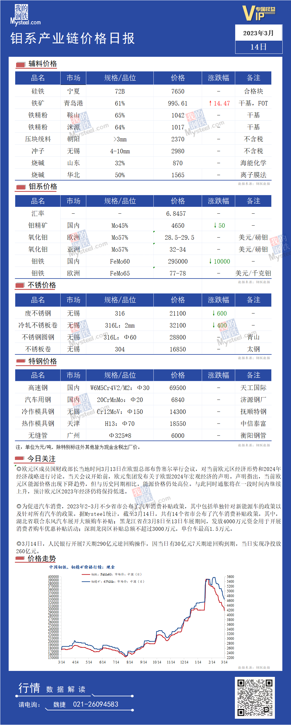 特钢行情深度解读，多元视角透视行业博弈与发展趋势
