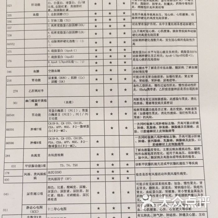 美年大健康体检套餐项目及价格，励志之旅中的自信与成就感之源