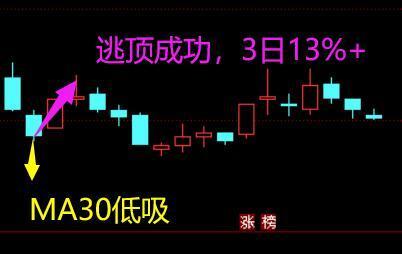 第212页
