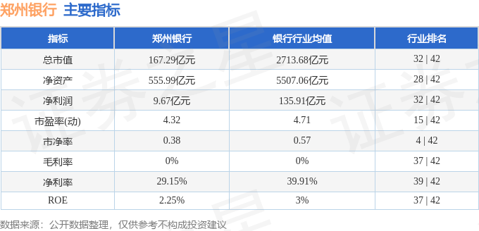 郑州银行股票行情深度解析与走势展望