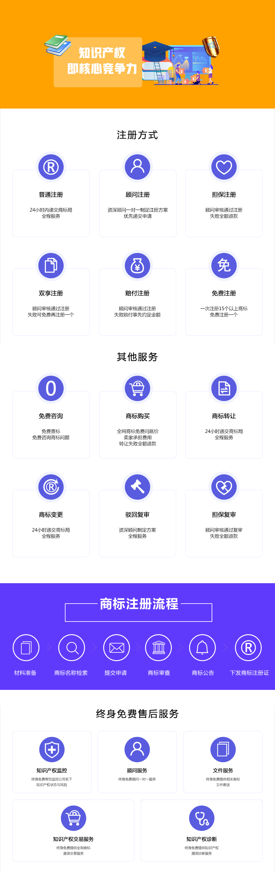 购买商标价格的全面解析与指导手册