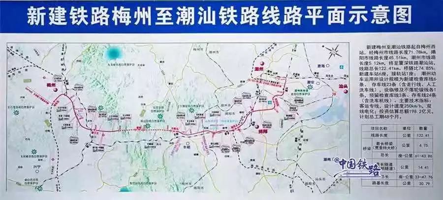 梅汕高铁最新进展，驶向宁静美景的旅程启动