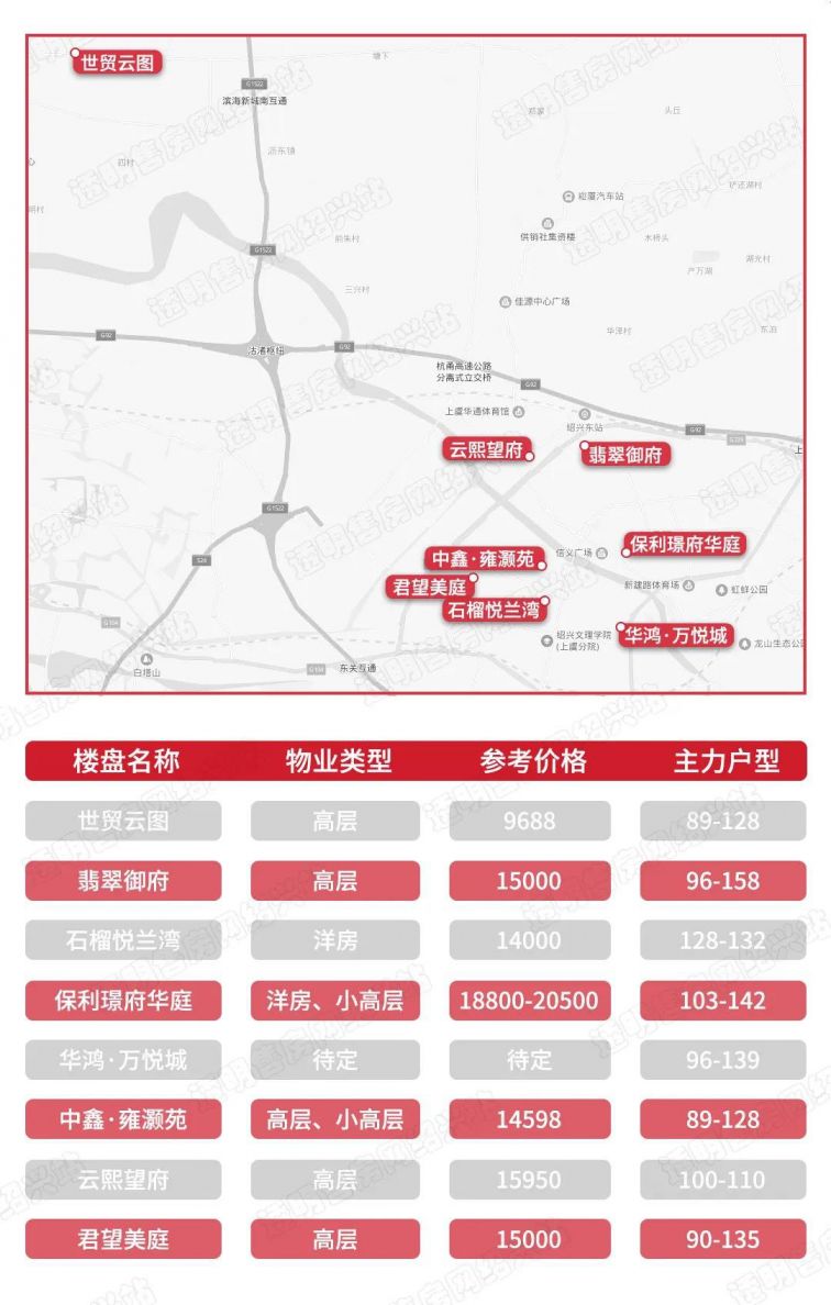 绍兴房价动态解析，智慧与勇气的房产投资之旅