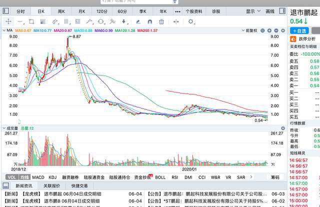 探寻小巷特色传媒宝藏，出版传媒股票深度解析！