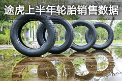 最新轮子资讯观点阐述