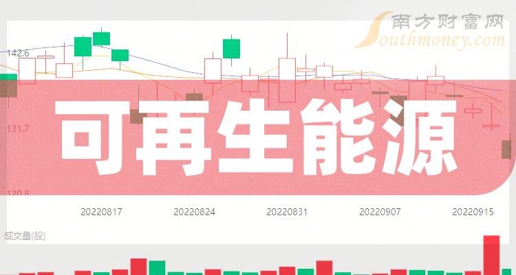 再生能源龙头股，小巷中的绿色能量领航者
