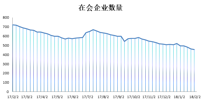 最新企业IPO排队概览与巷弄深处独特小店的探秘之旅