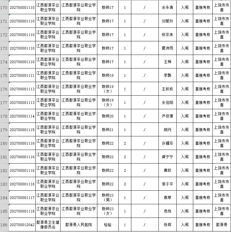 婺源最新招聘信息，学习变化，成就自我提升之路