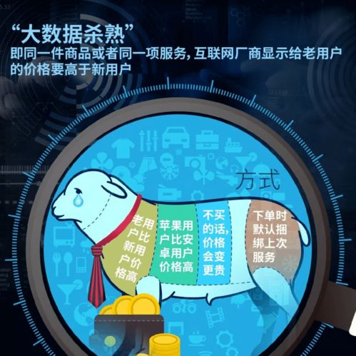 治愈最新数据，疾病治疗的新进展与希望之光