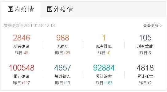 最新冠状数据科技产品重塑防护生活