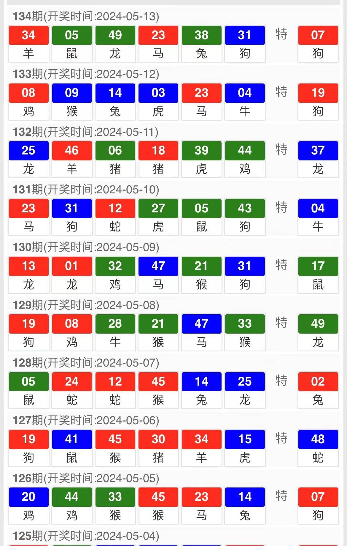 澳门精准三肖三期开奖结果统合解答,社会责任法案实施_HKA50.710儿童版