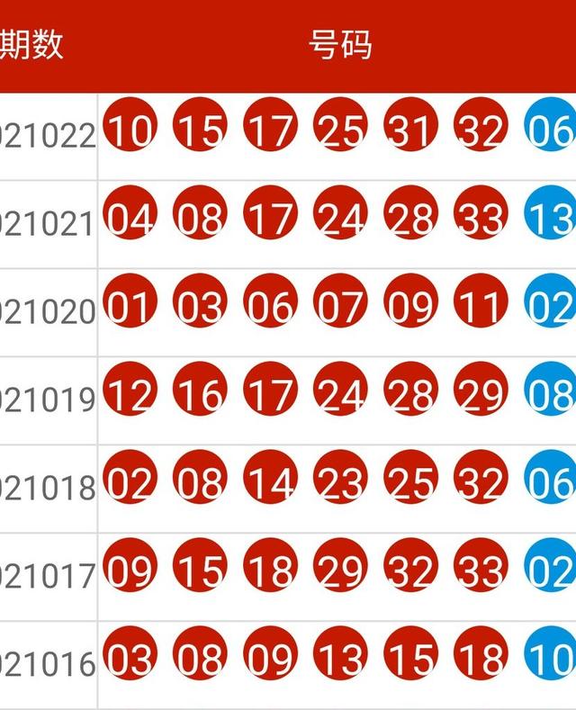 2024年新澳历史开奖记录,数据详解说明_AAW29.550设计师版