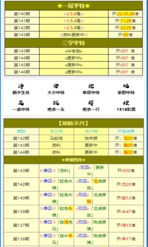 澳门一码一码100准确资料,数据科学解析说明_USE50.695随机版