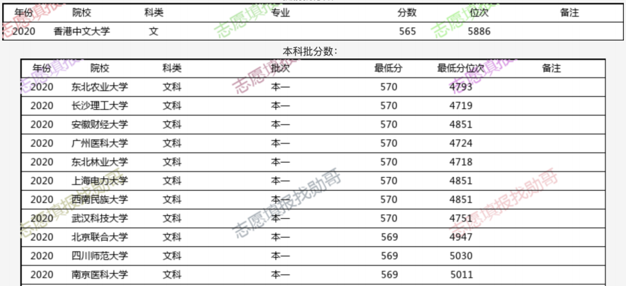 香港一码一肖100准吗,全方位数据解析表述_YUY29.509灵动版