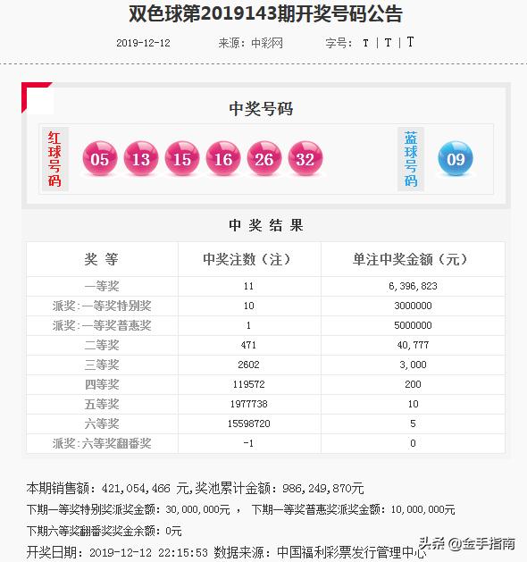 2024新澳门管家婆今晚开奖号码,决策支持方案_VZX50.391图形版