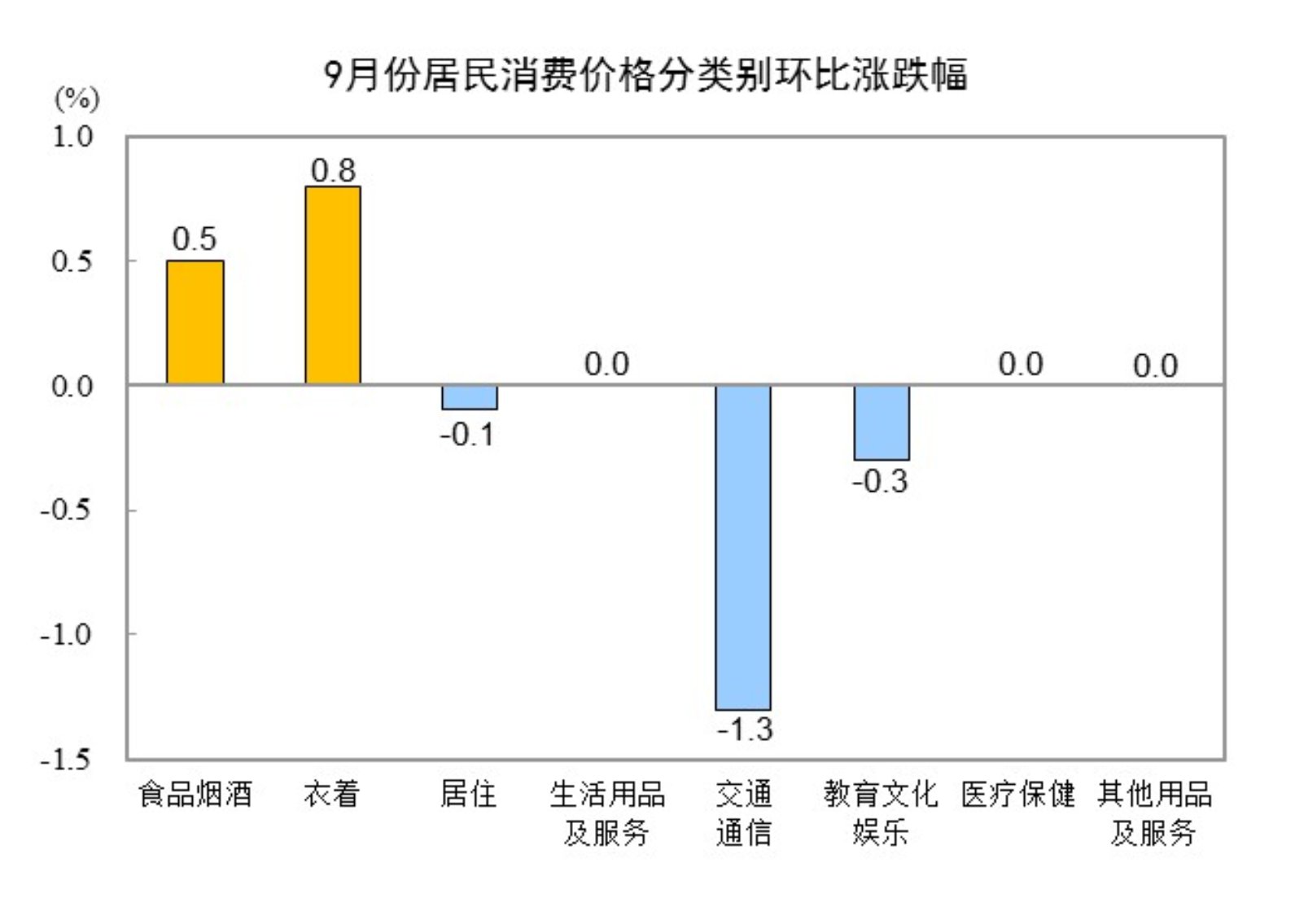 东莞压铸环评 第241页