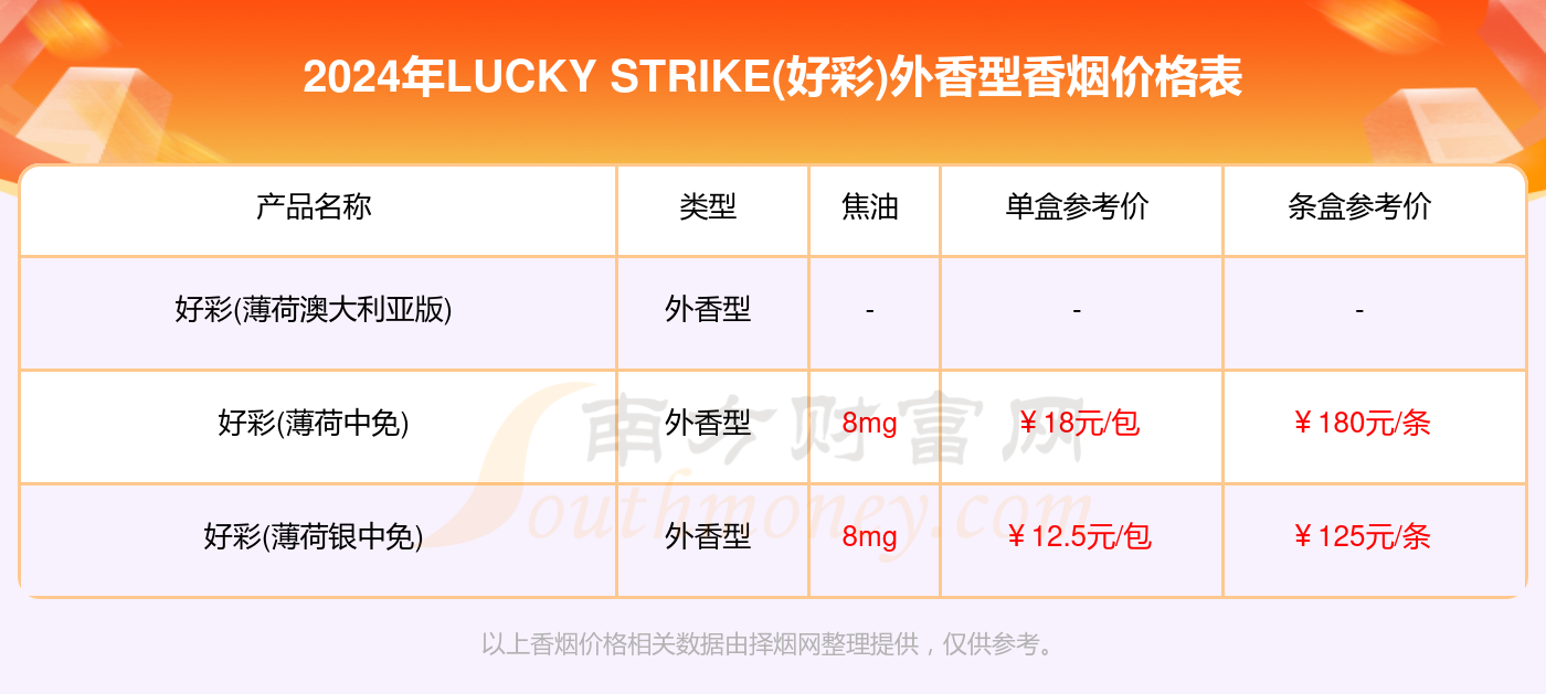 新澳门天天好彩,数据管理策略_CFI29.623寻找版