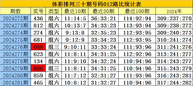 014936刘伯温开奖结果,全身心解答具体_GHK29.525精选版