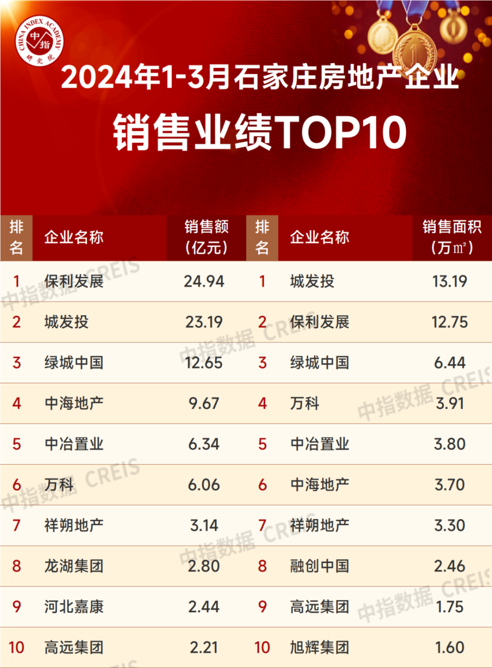 2024今晚开特马开奖,统计数据详解说明_GCZ50.562迅捷版