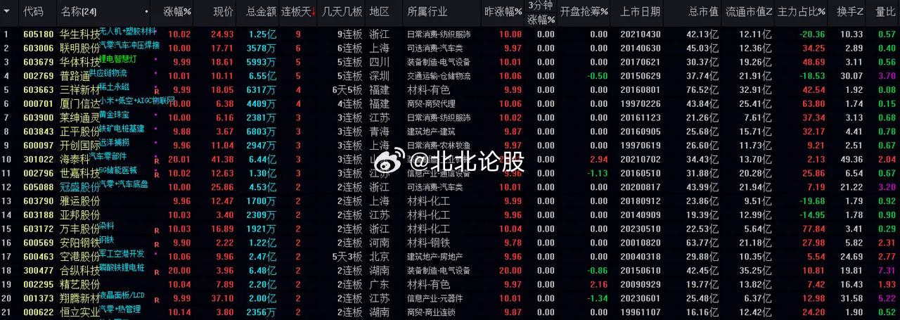 澳门今晚上开的特马,互动性策略设计_CXO50.309跨平台版